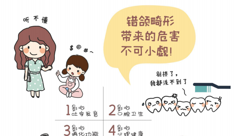 颜值管理，早矫早好
