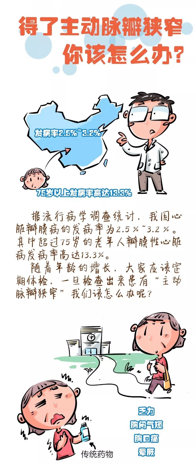 得了主动脉瓣狭窄，你该怎么办？