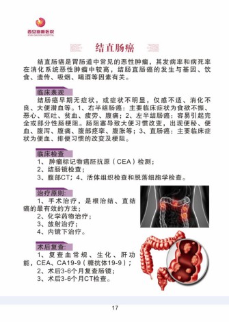 普外科加速康复外科手册_17.jpg