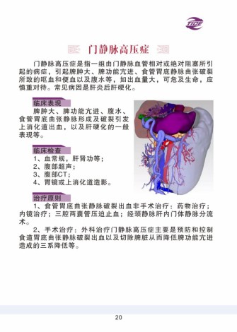 普外科加速康复外科手册_20.jpg