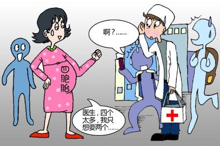 实施多胎妊娠选择性减胎术有风险吗？